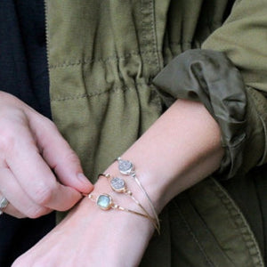 Labradorite Bezel Style Bangle